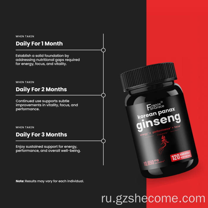 Премиум красного панакса женьшеня